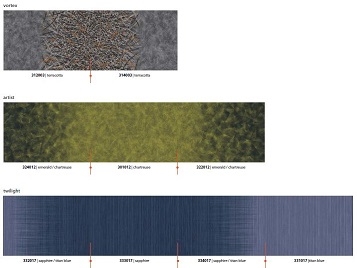 Flotex by Starck combinations